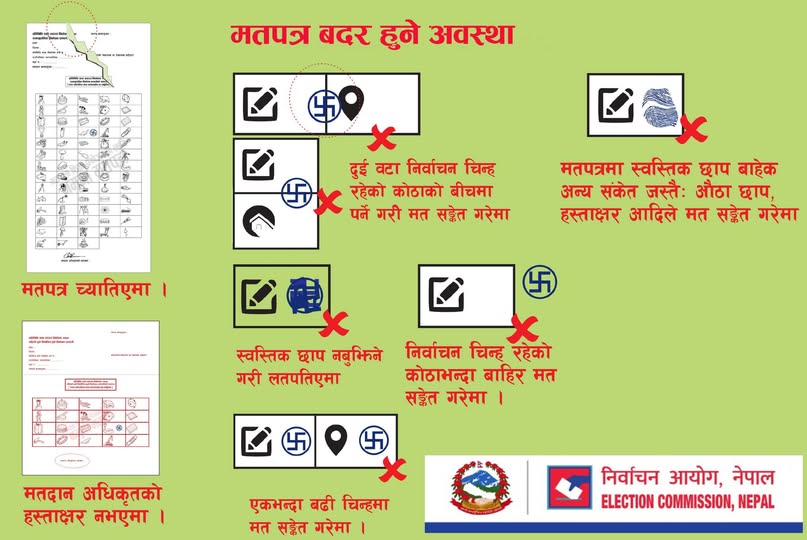 Image of प्रतिनिधि सभा निर्वाचन नजिकिँदै, मत बदर न्यूनीकरणमा निर्वाचन आयोगको जोड