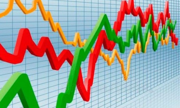 आज शेयर बजार सामान्य घटेर बन्द, नेप्से २,५६० विन्दुमा